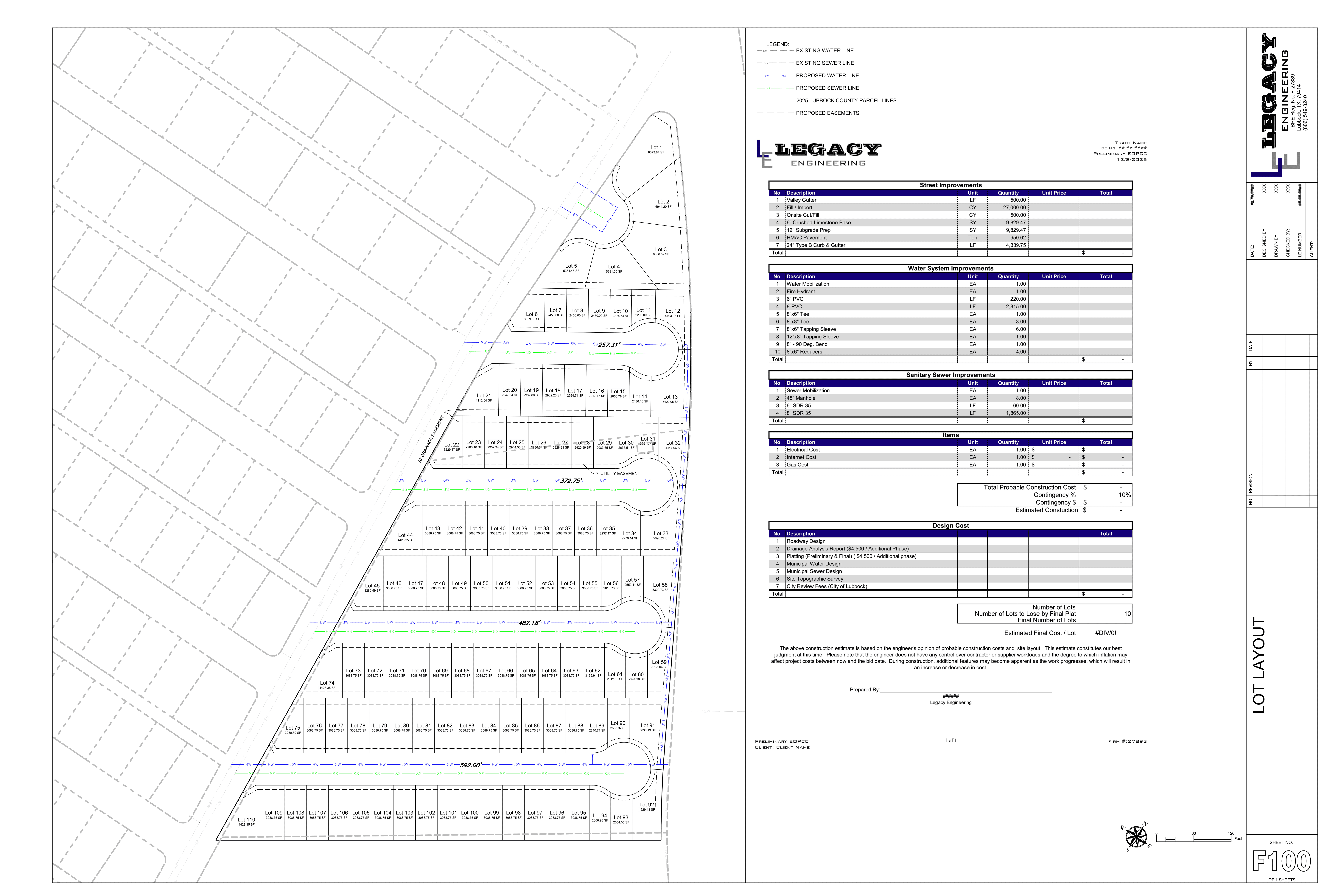 City of Lubbock 11 ac Feasibility Study